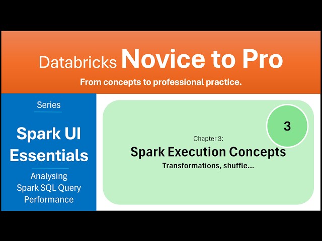 Spark UI Essentials: 3.Spark Execution Concepts