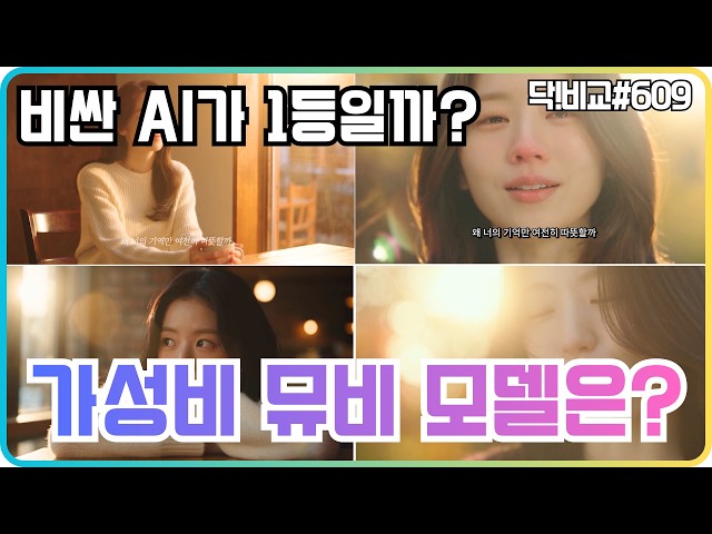 AI Music Videos: Do Expensive Models Actually Perform Better? ⚡Surprising Results (4-Way Comparison)