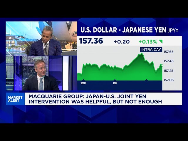 Intervention alone won't stop USD/JPY from retesting 165 in a few weeks: Currency strategist