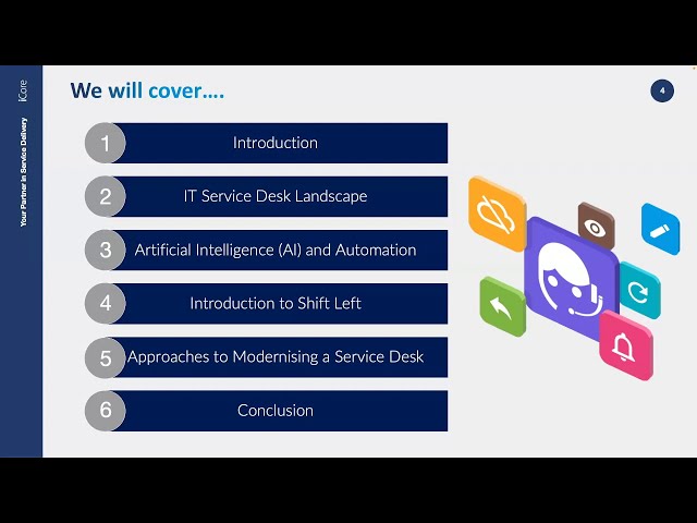 Modernising the IT Service Desk