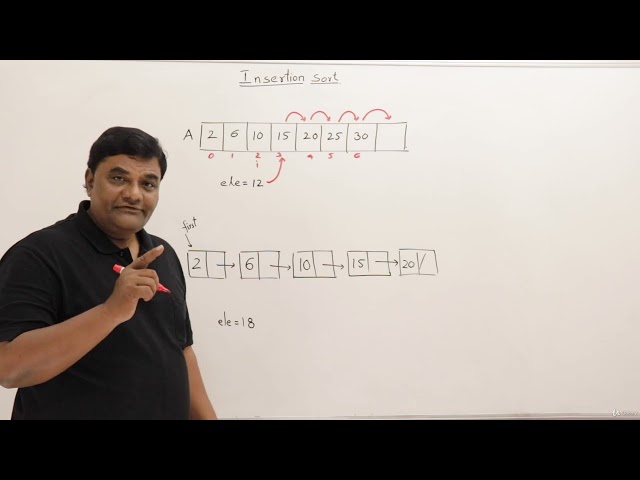 Insertion Sort By Abdul Bari