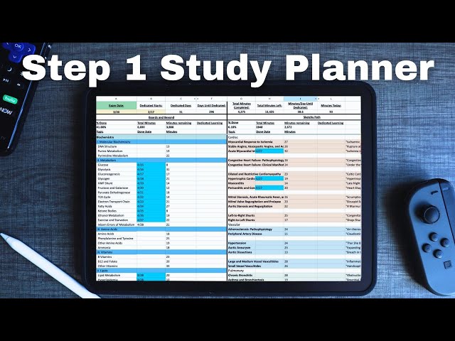 The Ultimate Step 1 Study Scheduler [Free Template]