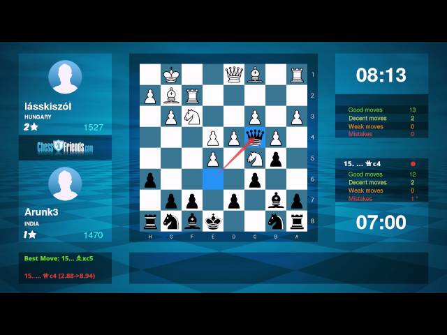 Chess Game Analysis: lásskiszól - Arunk3 : 0-1 (By ChessFriends.com)