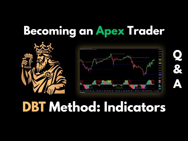Q&A: Becoming an Apex Trader, The DBT Method. Part Three: Indicators