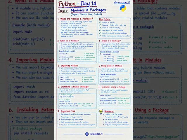 Python — Day 14: Modules & Packages in 60s! 🐍⚡ #shorts