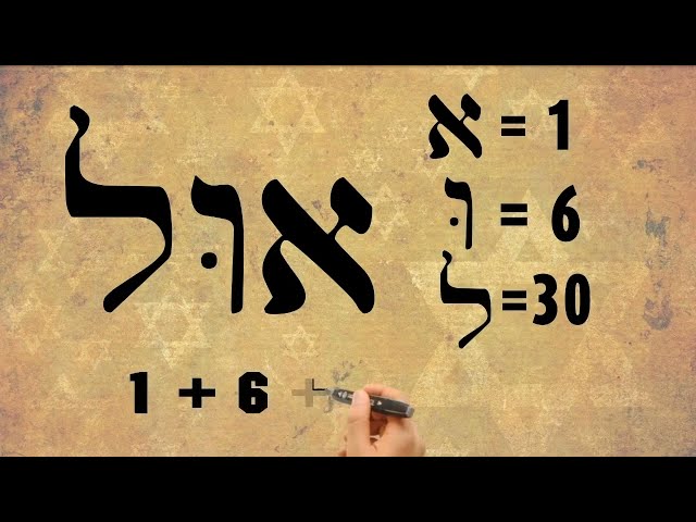 The Secrets of Aleph - Finding Frequencies in the Hebrew Text of the Bible