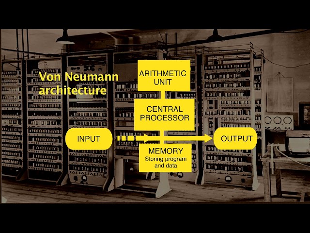 EDSAC - Reflecting on a Vision