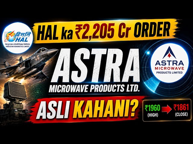 HAL ka ₹2,205 Cr Order 😱 Phir Bhi Astra Microwave ₹1960 Hold Kyun Nahi Kar Paya?