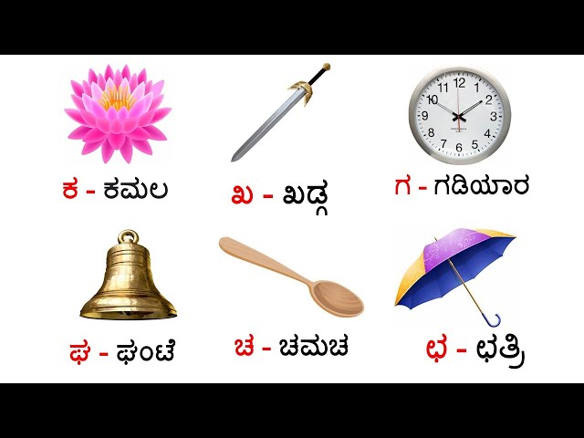 Kannada alphabets/ಕನ್ನಡ ವರ್ಣಮಾಲೆಗಳು/Kannaḍa varṇamālegaḷu ಕಖಗಘಙ