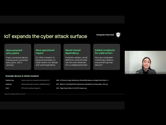 She Speaks Panel Presentation: Security Implications of the Internet of Things (Iot)