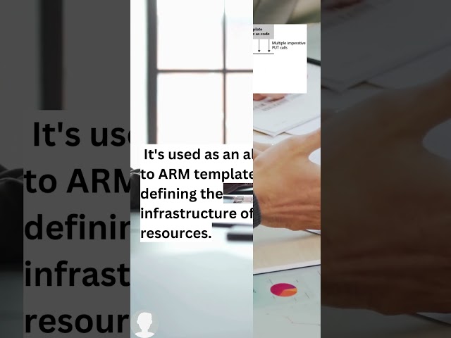Power of Azure Bicep: Turbocharge Your Cloud Projects in Minutes! ⚙️🚀 #shorts #azure #bicep #iac