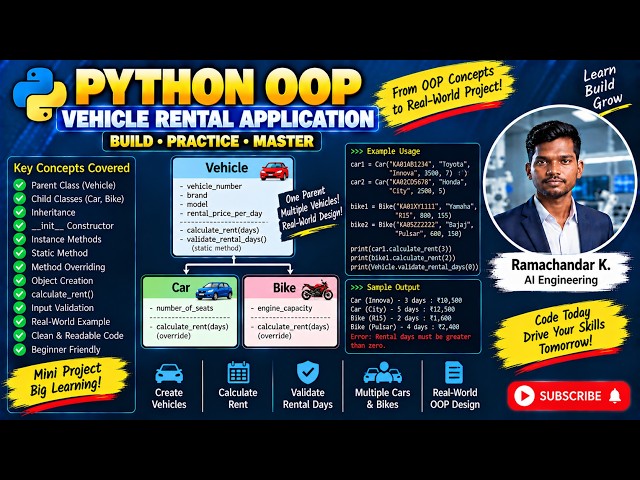Python OOP Vehicle Rental System | Inheritance, Static Methods & Method Overriding