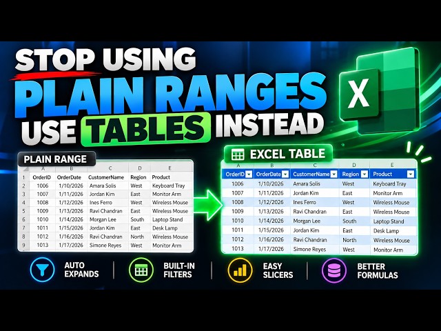 Microsoft Excel Tables | Stop Using Plain Ranges