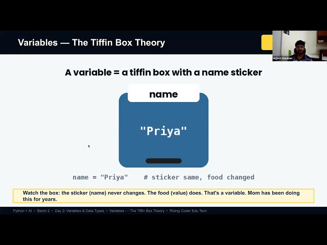 Python Variables & Data Types Explained for Beginners — int, float, str, bool + input() | Day 2