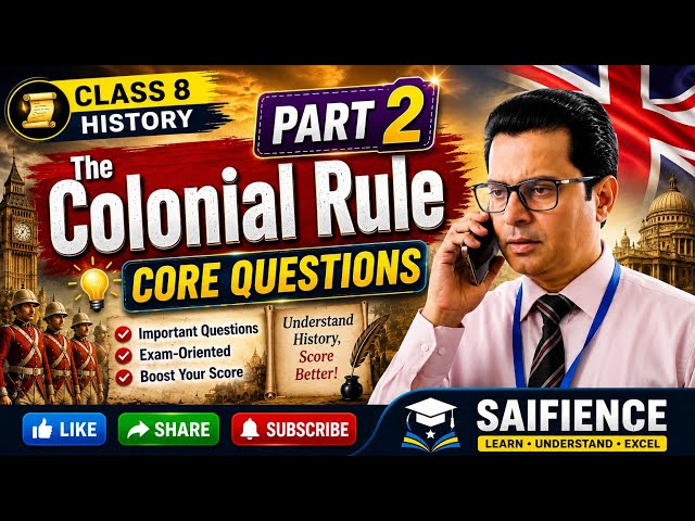 Continuing from Part 1, here are more important & exam-oriented questions from "The Colonial Rule" 