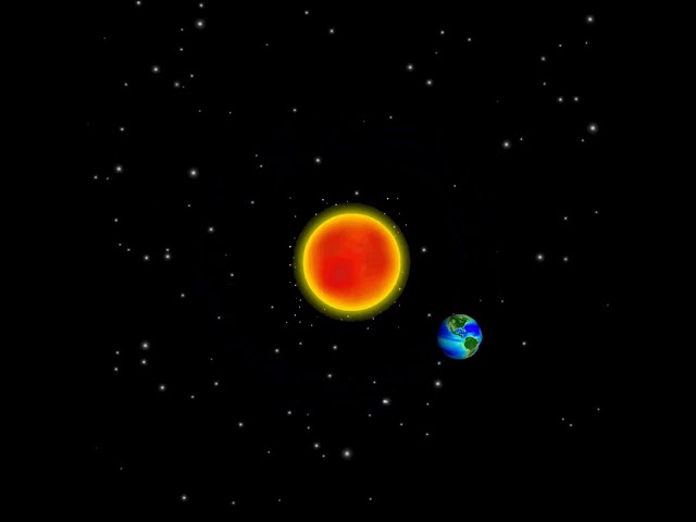 Earth Rotation