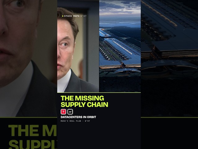 Elon Musk's real plan for Tesla and SpaceX | Building the supply chain