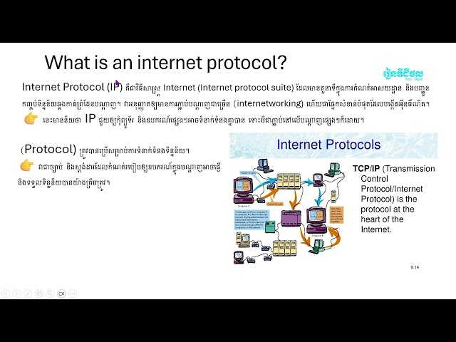 Videos 5 IP Address chapter 1