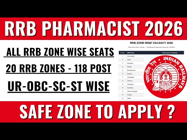 RRB Pharmacist Zone Wise Vacancy 2026 | Safe Zone to Apply | RRB Pharmacist Recruitment 2026