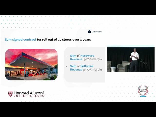 Autonomo - James Sutherland - Harvard Alumni Entrepreneurs (HAE) Startup World Cup
