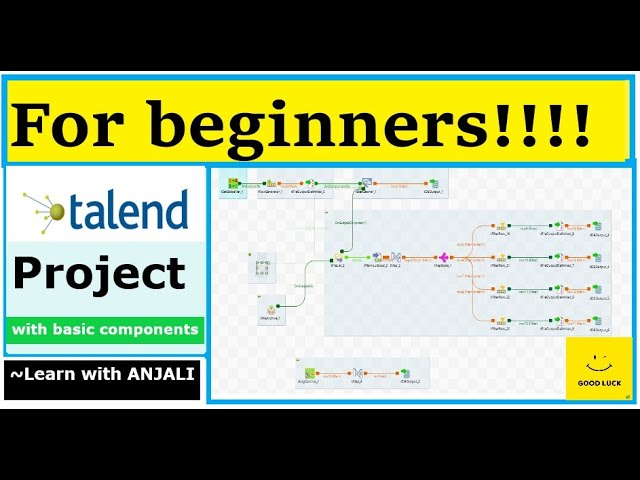Day 21 : Basic Talend Project example for beginners | Talend Tutorial
