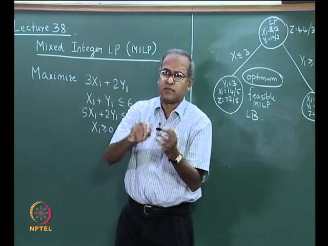 Lec 38 - Mixed Integer Linear Programming