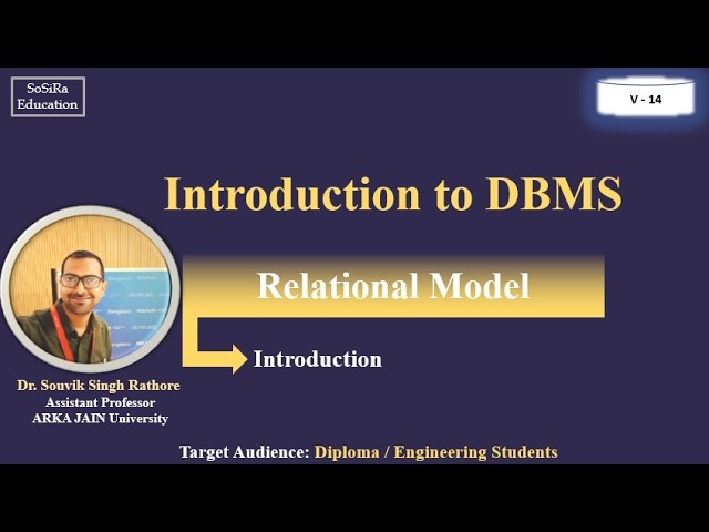 DBMS Tutorial# 14| Introduction to Relational Model | From Real World Problem to Relational Database