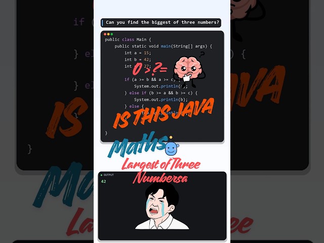 Largest of Three Numbers in Java 🔢 | Java Program | Java Basics | Ligash