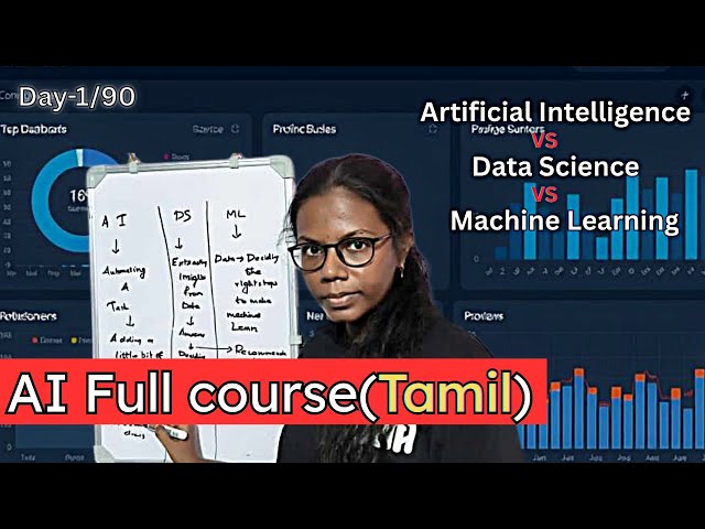 Day-1/90 | AI, Data Science and ML complete course for beginners in Tamil | Hire Ready | AIvs MLvsDS