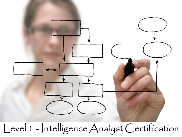 Link Analysis