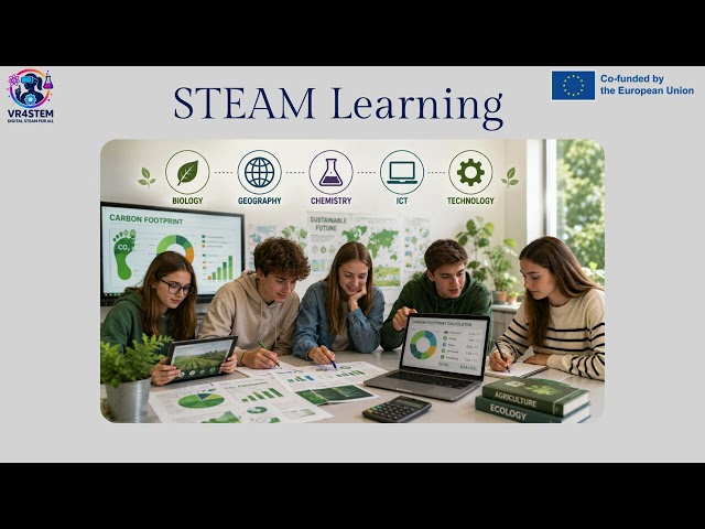 Toolkit video 11 - VR4STEM- Where Does Our Food come from. The enviromental Footprint of Products
