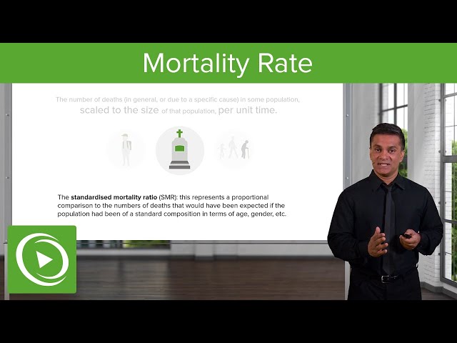 Mortality Rate – Descriptive Epidemiology – COVID-19 | Lecturio