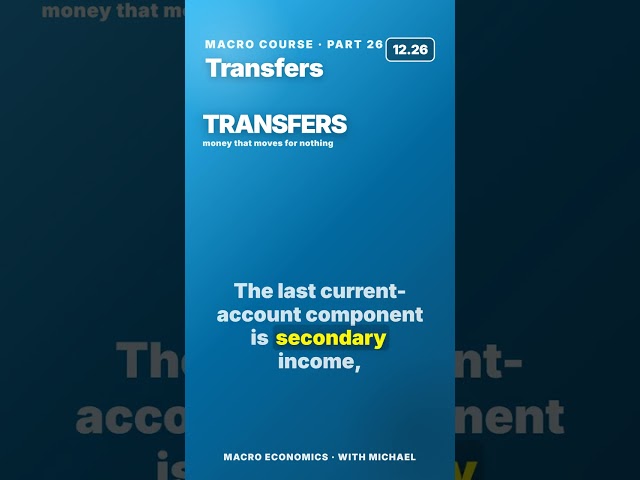 Macro 12.21 · How the Balance of Payments Actually Works