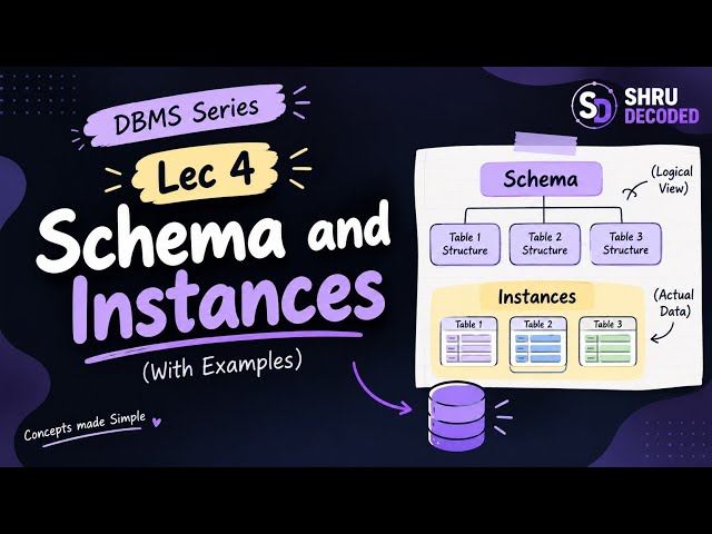 Lec - 4 : Schema & Instances Explained with Examples| Difference Explained | DBMS 