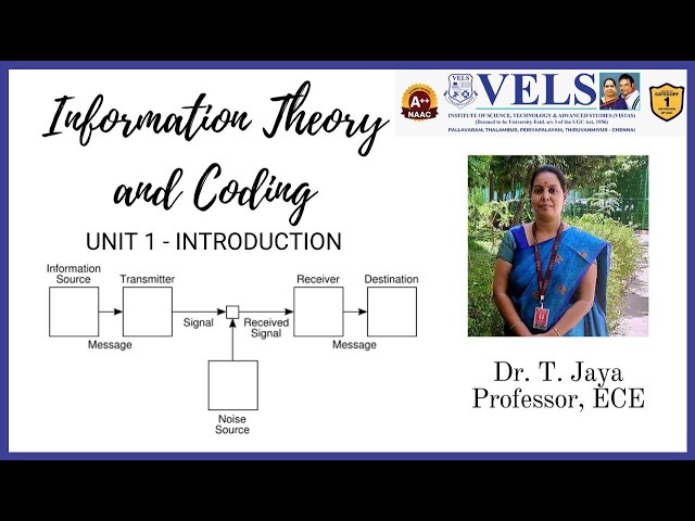 Information Theory & Coding - Unit 1: Introduction