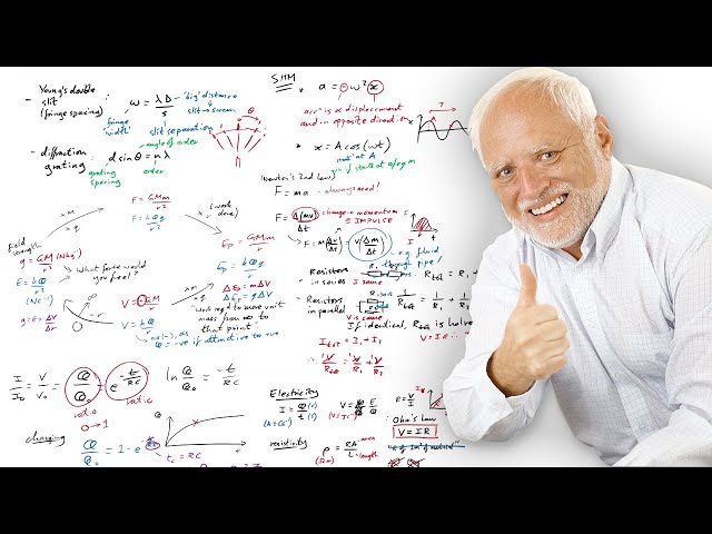Every Equation in A-level PHYSICS