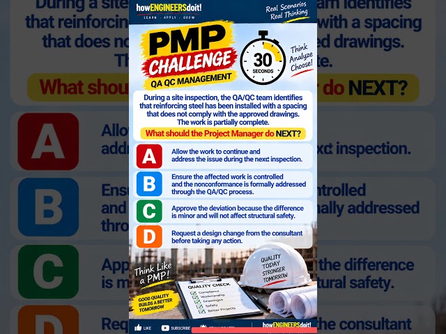 PMP QA QC Management Question | What Should the Project Manager Do NEXT?