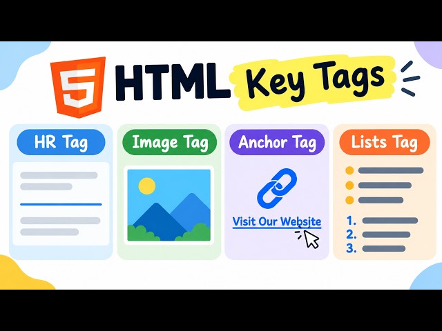 HTML tags for beginners | Learn basic HTML tags #html #html5 #htmltutorial #codingforbeginners