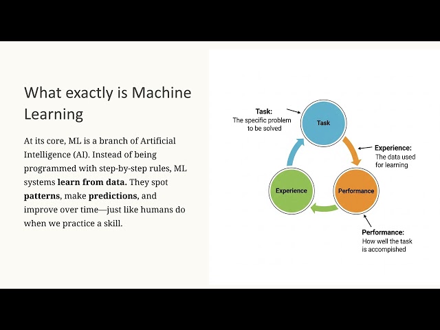 Machine Learning for Beginners - An Introduction