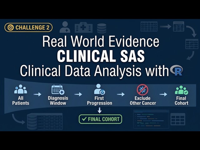 Challenge #2 - With R → Clinical/Real World Evidence (RWE) Data Analytics | SAS | Challenge