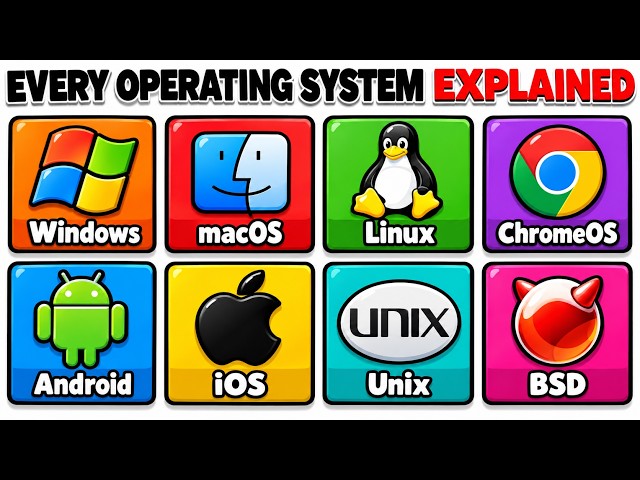 Windows vs macOS vs Linux: Which One Actually Wins?