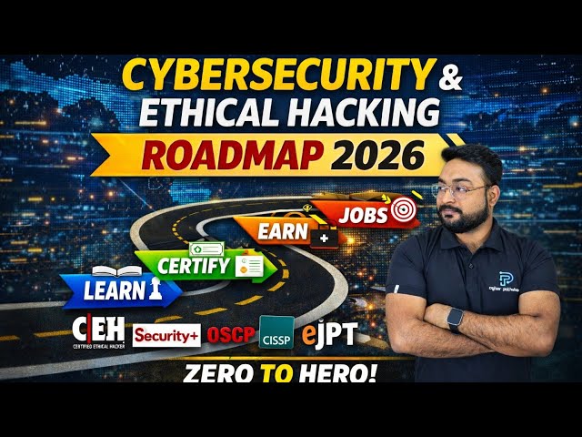 Complete Cyber Security Roadmap 2026 for Beginners | Ethical Hacking Roadmap (2026) 🔥