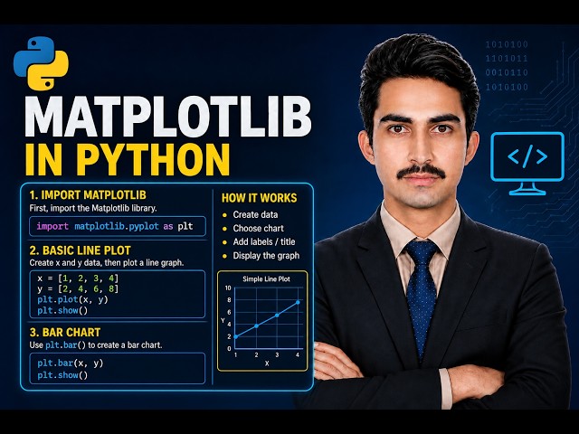 Matplotlib in Python | Python Data Visualization for Beginners | Line & Bar Charts(class 10) SEE