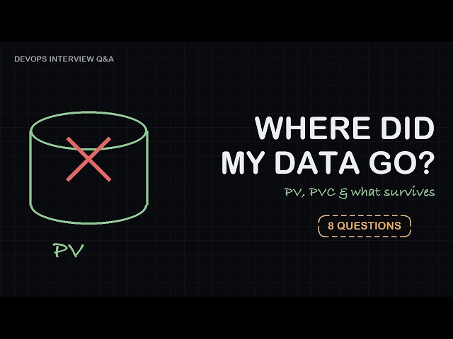 Kubernetes Storage & Config Interview Questions — PV, PVC, StorageClass, Secrets