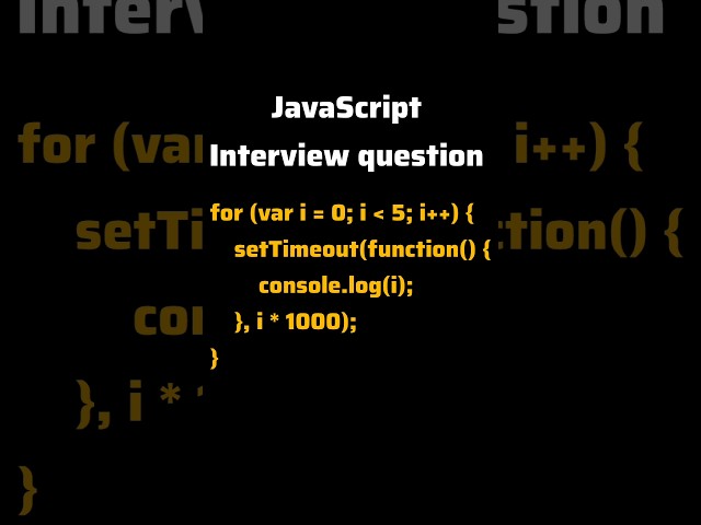Javascript closures interview question