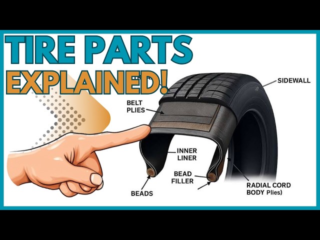How a Car Tire Is Made | Parts & Functions Explained - Names, Functions & How They Work