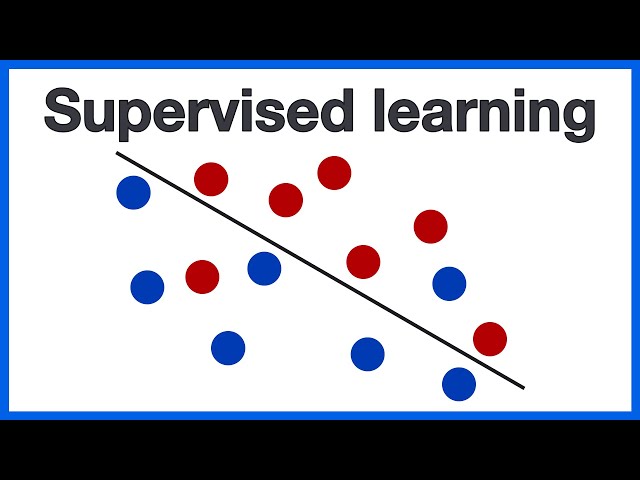 Supervised learning: A deeper dive into machine learning for regression and classification problems