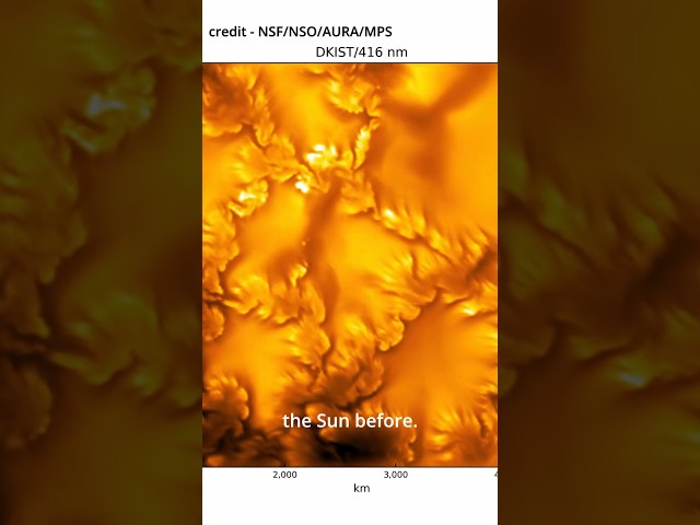 Scientists Just Photographed Something the Sun Was Never Supposed to Show     #SolarPhysics #sun