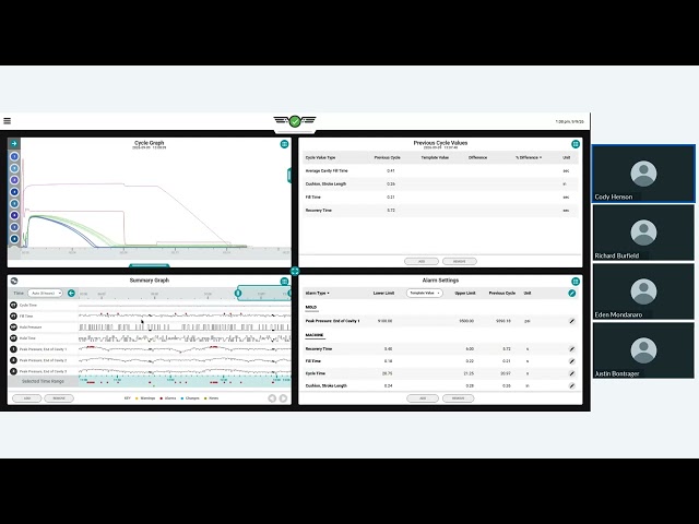 How to Get the Most from CoPilot® & The Hub® | Day 2: Templates, Alarms & Troubleshooting