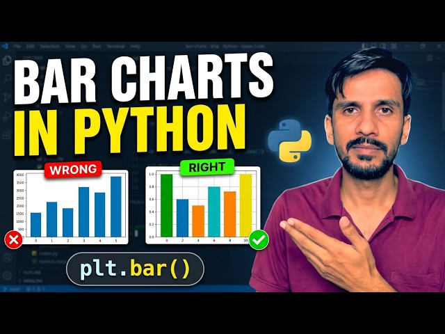 The Right Way to Make Bar Charts in Python (Matplotlib Tutorial)